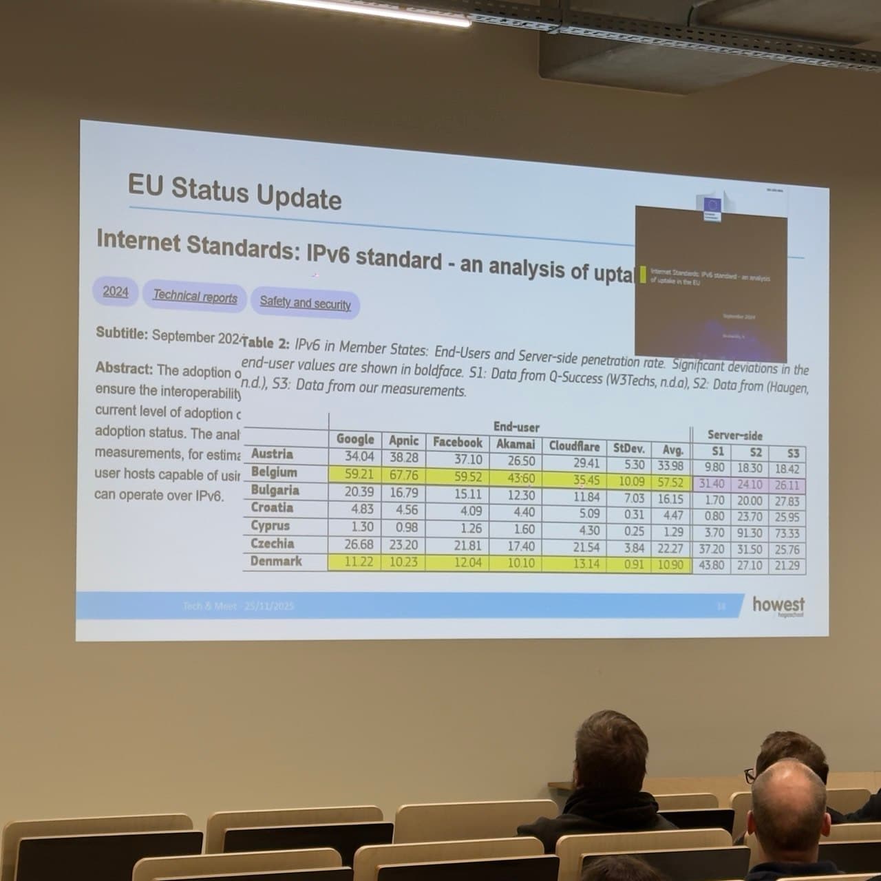 EU IPv6 adoption