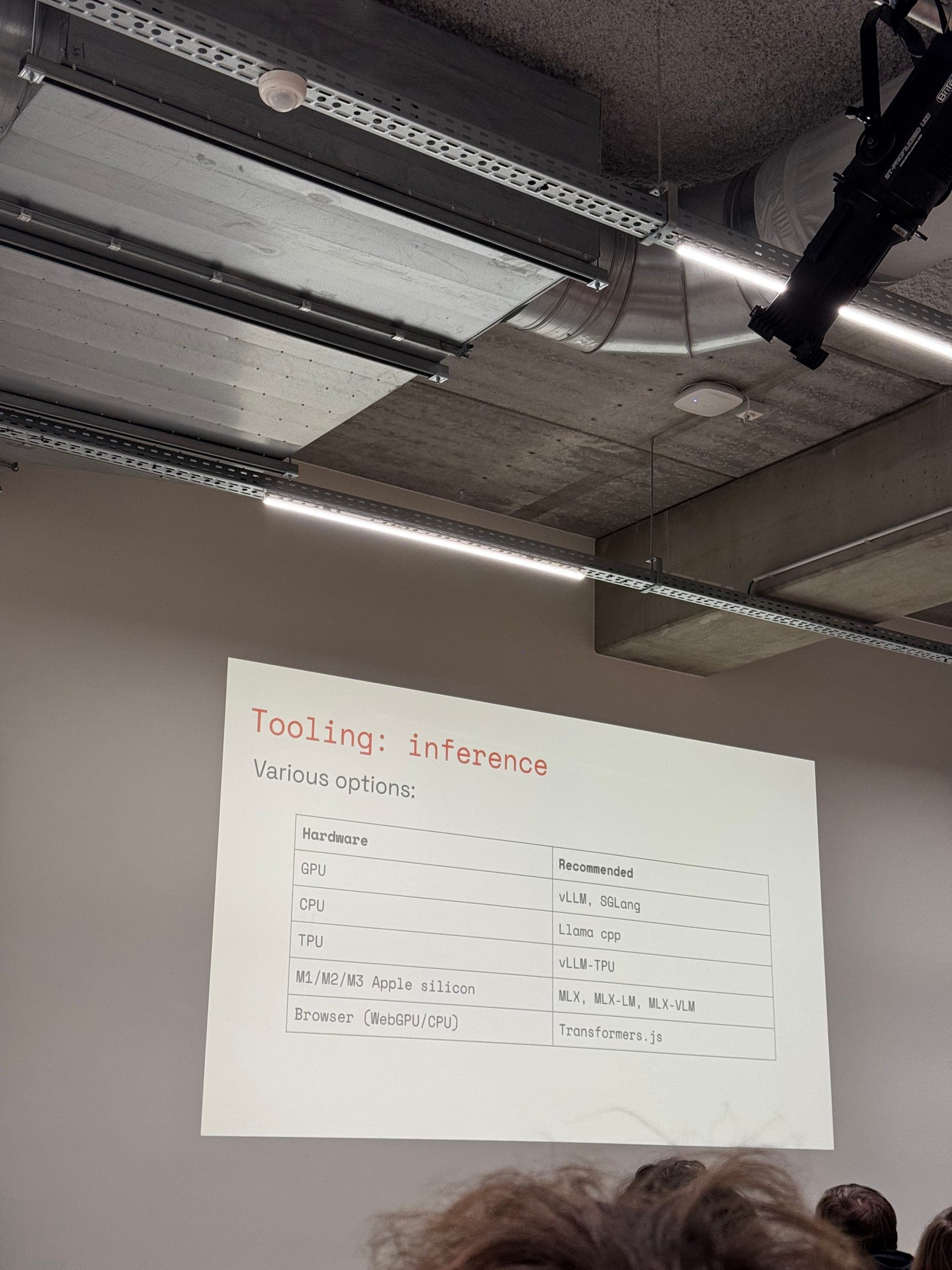 ML6 & Hugging Face Tech & Meet session