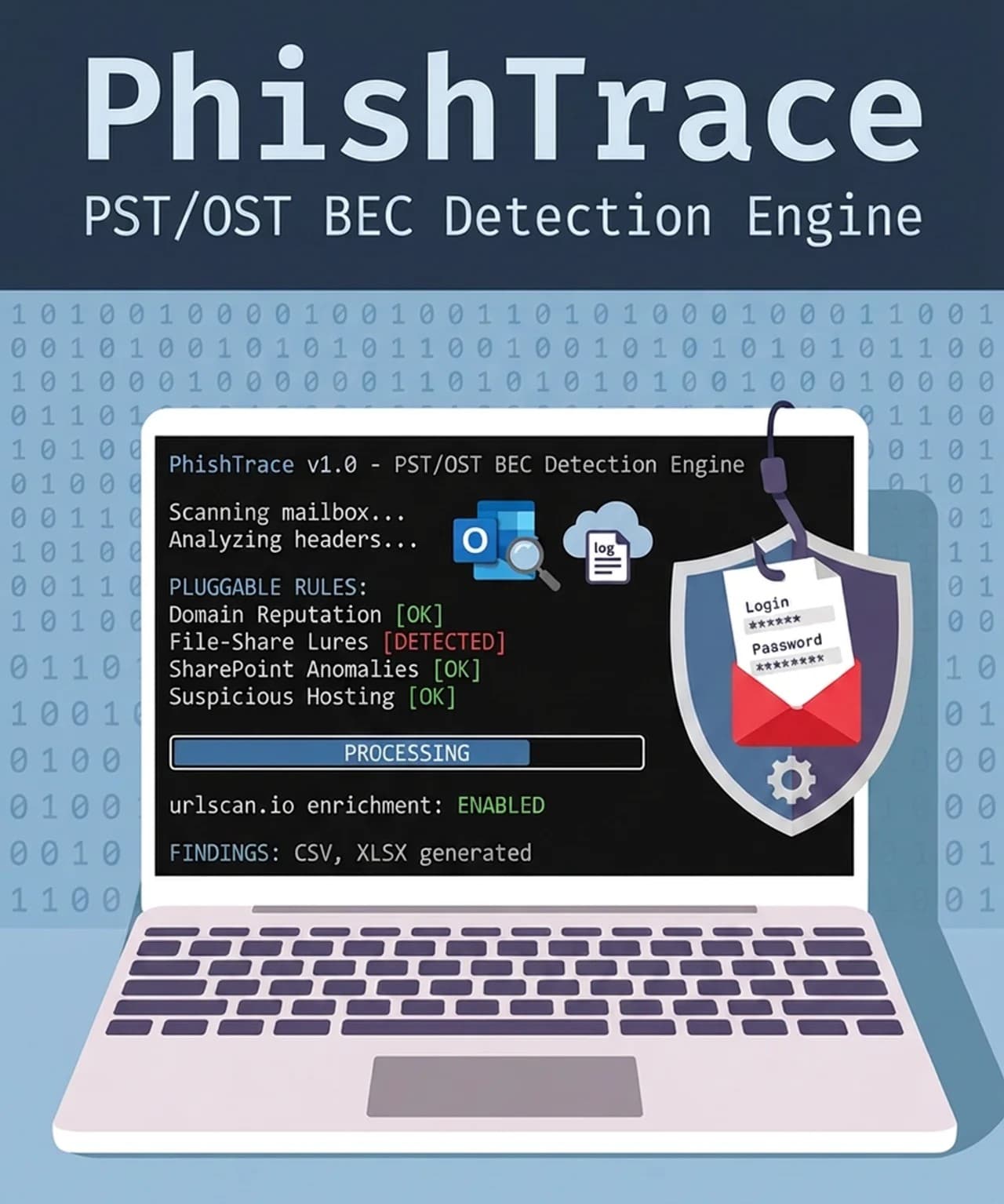 PhishTrace logo